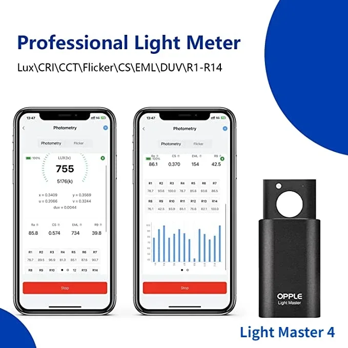 Light Master 4 OPPLE Цифровой  – обзор и цена Workshop Measuring Tools